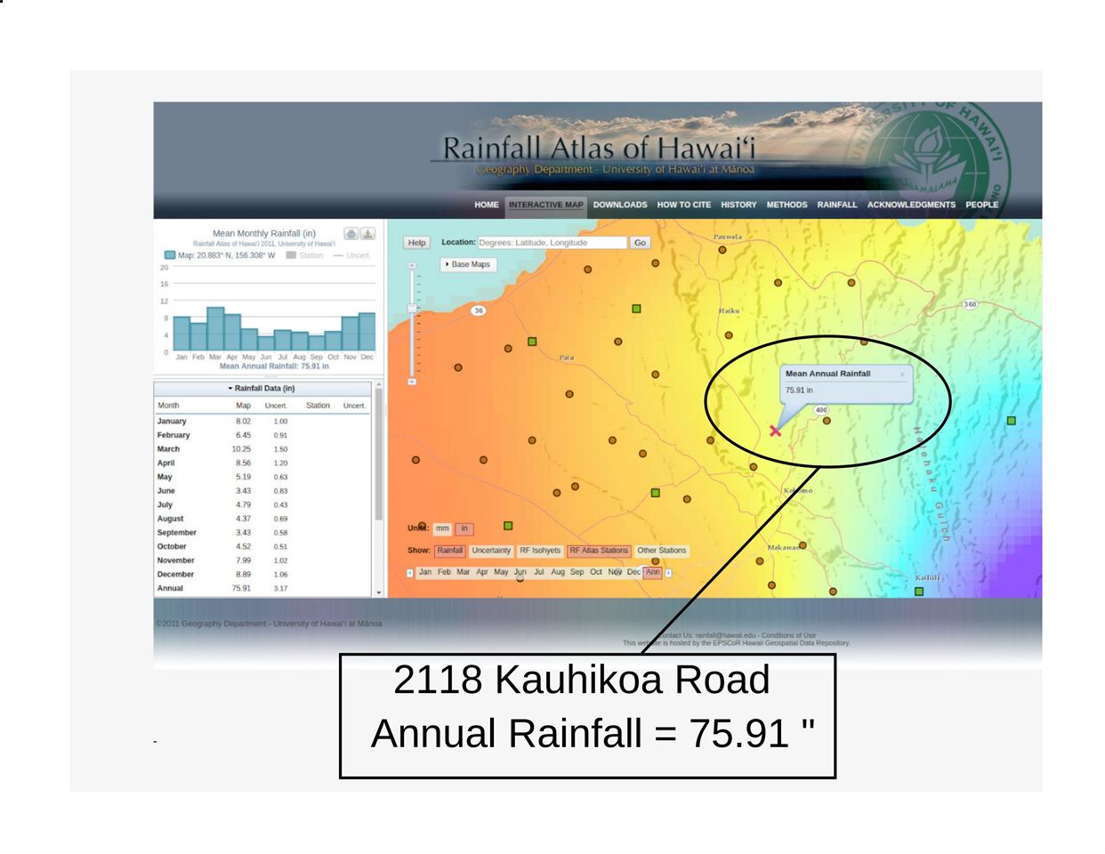 Haiku Land Sold 2118 Kauhikoa Rd, Maui, Hawaii MLS 387067